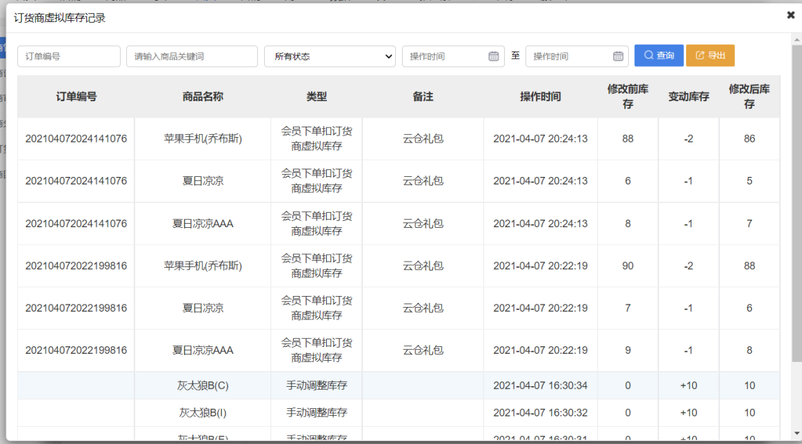 全球分紅的分紅等級(jí)升級(jí)條件增加考核團(tuán)隊(duì)總業(yè)績(jī)，啟博云微分銷第195期更新9