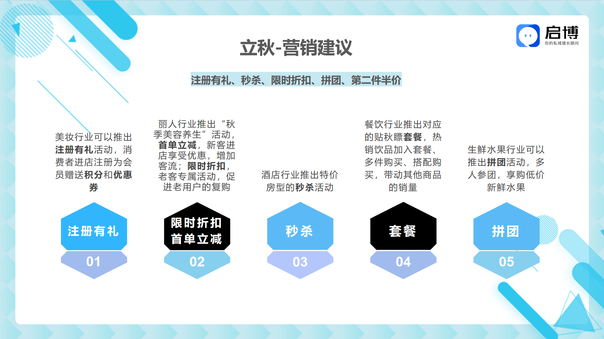 熱點搶先看！啟博云微分銷小程序8月商家營銷建議-立秋