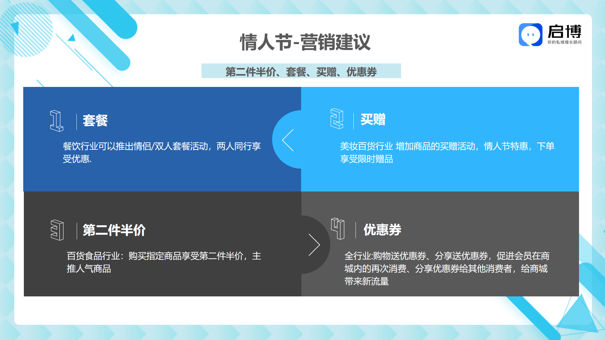 熱點搶先看！啟博云微分銷小程序8月商家營銷建議-情人節