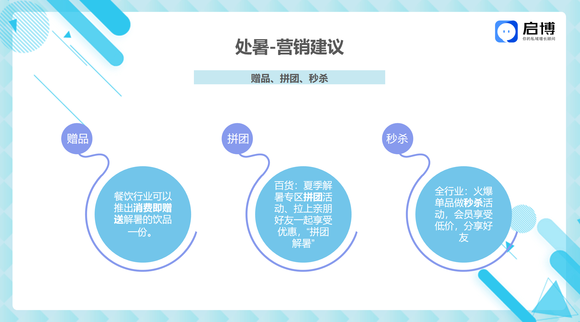 熱點搶先看！啟博云微分銷小程序8月商家營銷建議-處暑