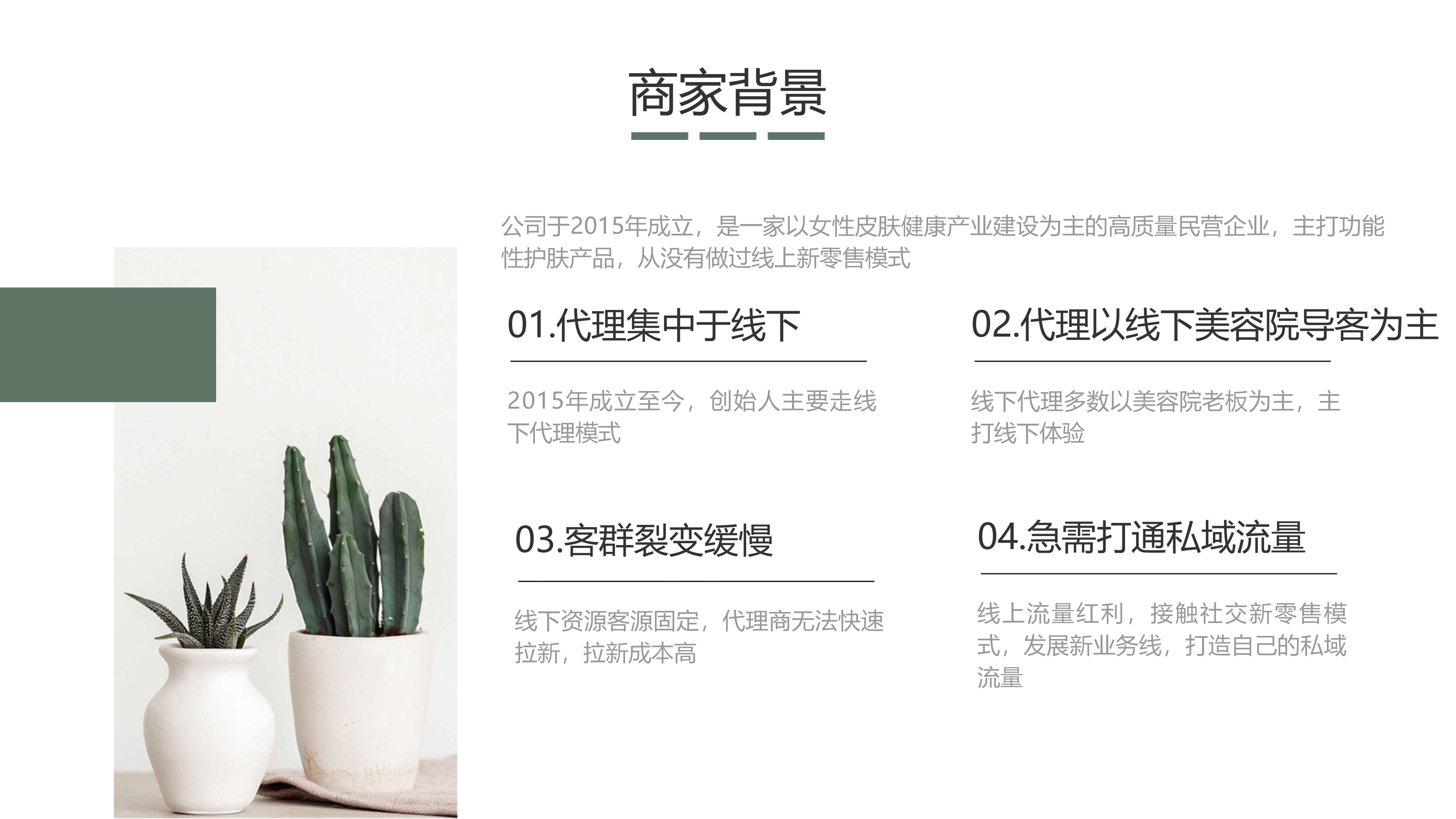 起盤3個月，新品招商發(fā)布會2天回款近200萬-1